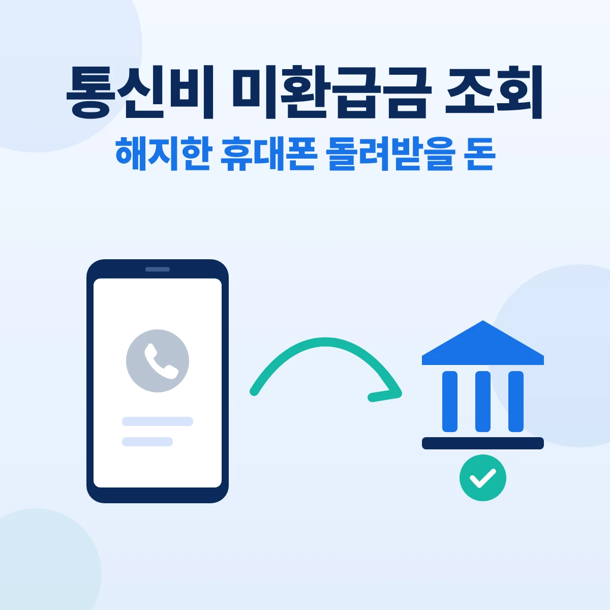 통신비 미환급금 조회 대표이미지. 해지한 휴대폰에서 계좌로 돌아오는 화살표를 그린 정보 카드