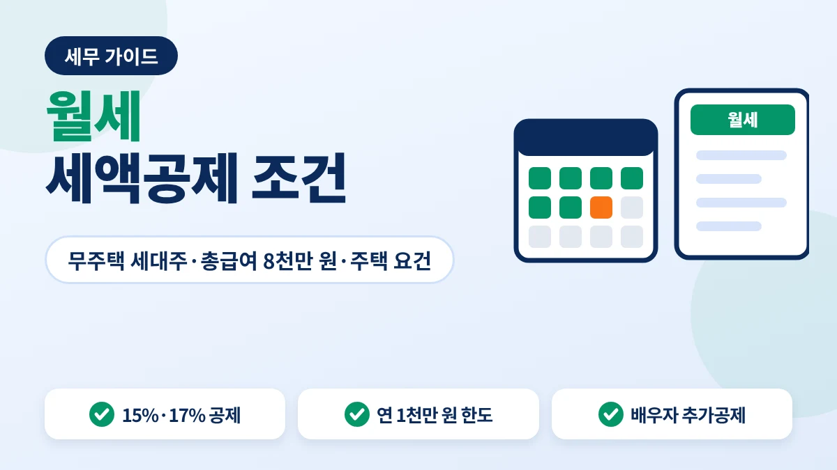 월세 세액공제 조건 안내 이미지