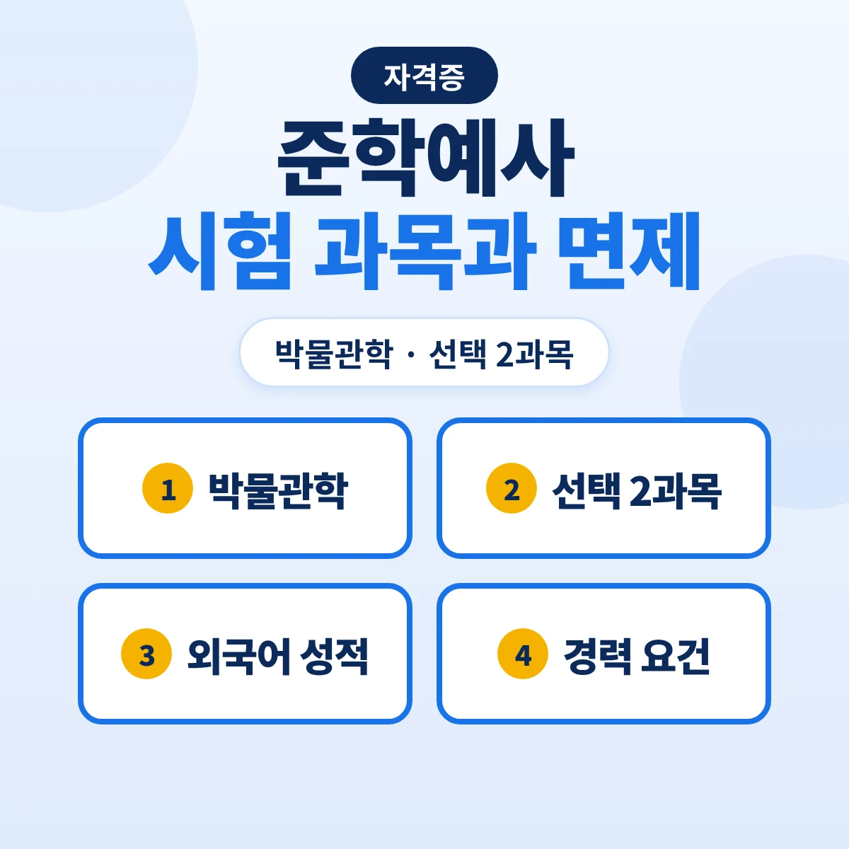 준학예사 시험 과목과 면제: 박물관학·선택 2과목·외국어 성적 대체 기준·합격 후 경력 요건