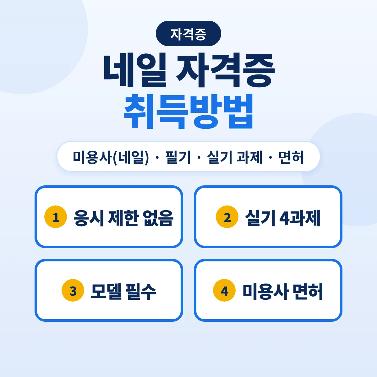네일 자격증 취득방법: 미용사(네일) 필기·실기 과제·면허 업무범위