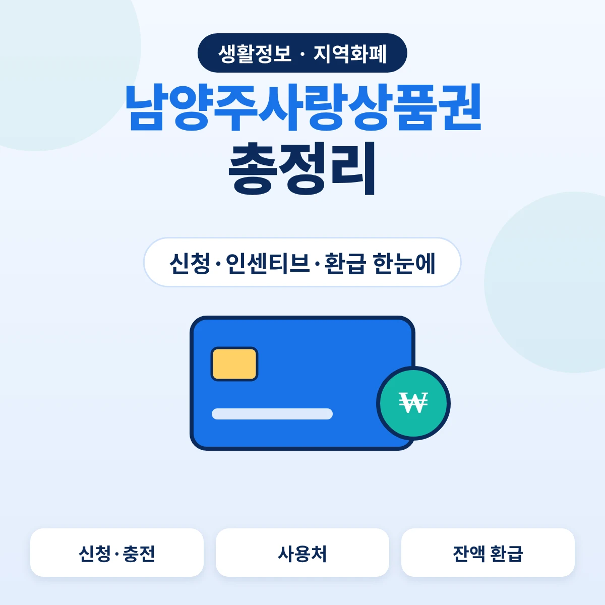 남양주사랑상품권 총정리, 신청·충전부터 인센티브와 잔액 환급까지 안내