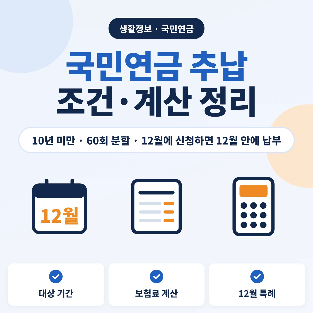 국민연금 추납 대상 기간과 보험료 계산, 12월 신청·납부 특례를 안내하는 이미지