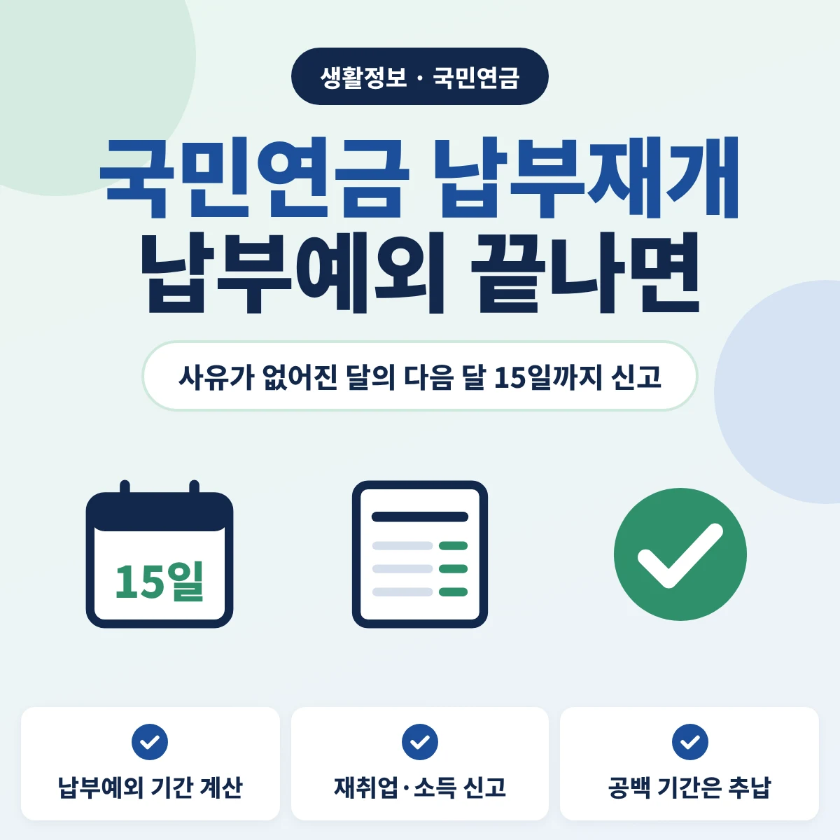 국민연금 납부재개 안내 이미지, 납부예외 사유가 없어진 달의 다음 달 15일까지 신고, 납부예외 기간 계산, 재취업·소득 신고, 공백 기간 추납을 정리