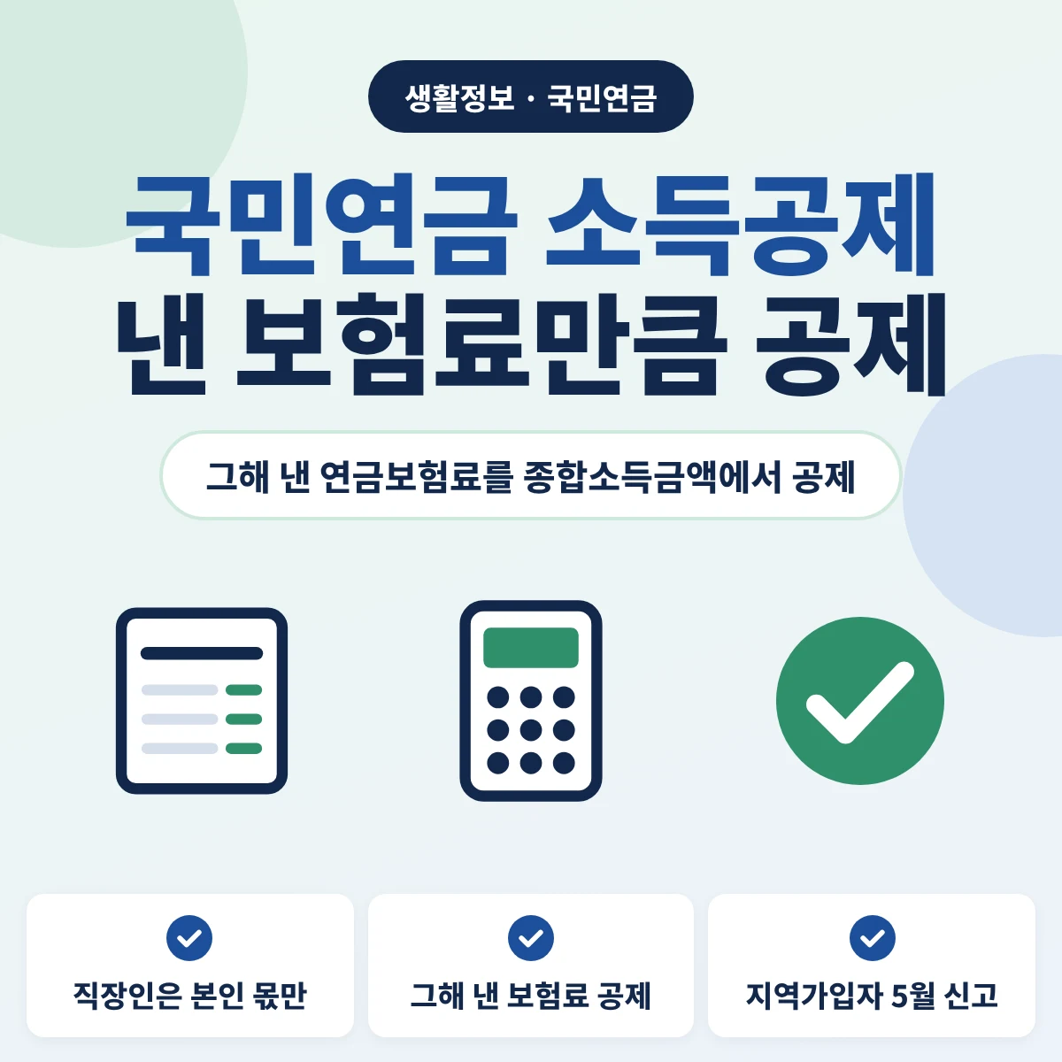 국민연금 소득공제 안내 이미지, 그해 낸 연금보험료를 종합소득금액에서 공제, 직장인은 본인 몫만, 지역가입자는 5월 종합소득세 신고 때 공제