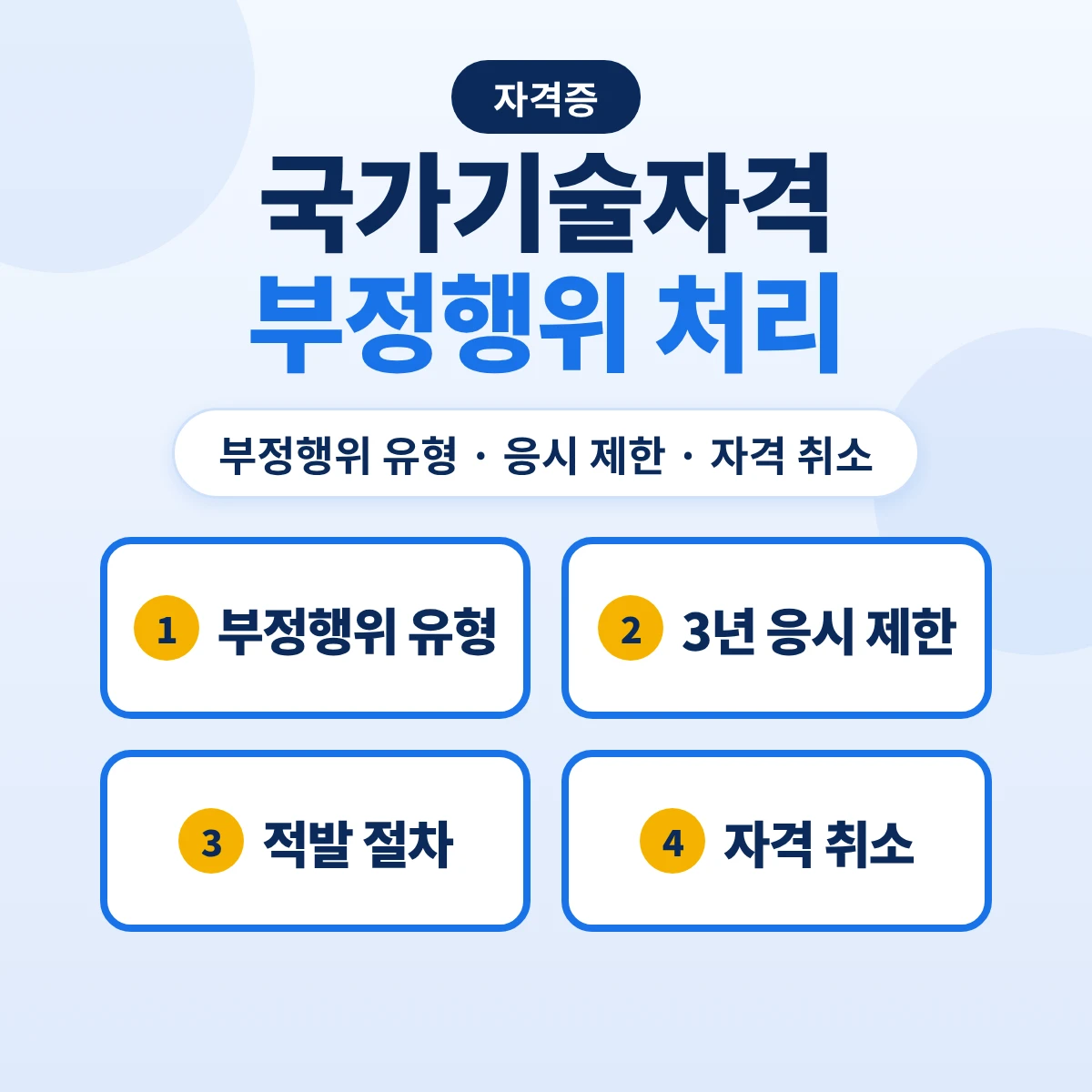 국가기술자격 부정행위 처리와 응시 제한: 부정행위 11가지·3년 응시 제한·자격 취소 기준