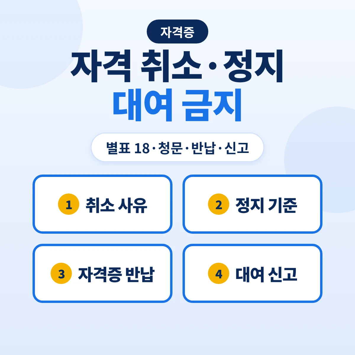 국가기술자격 취소 정지 사유와 자격증 대여 금지: 별표 18 처분 기준·청문·반납·정지 중 효력·대여 신고