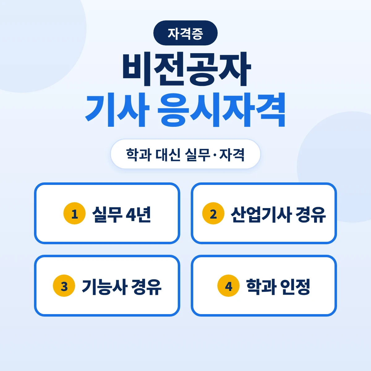 비전공자 기사 응시자격: 비관련학과 실무 4년·산업기사 실무 2년·기능사 경유·관련학과 인정