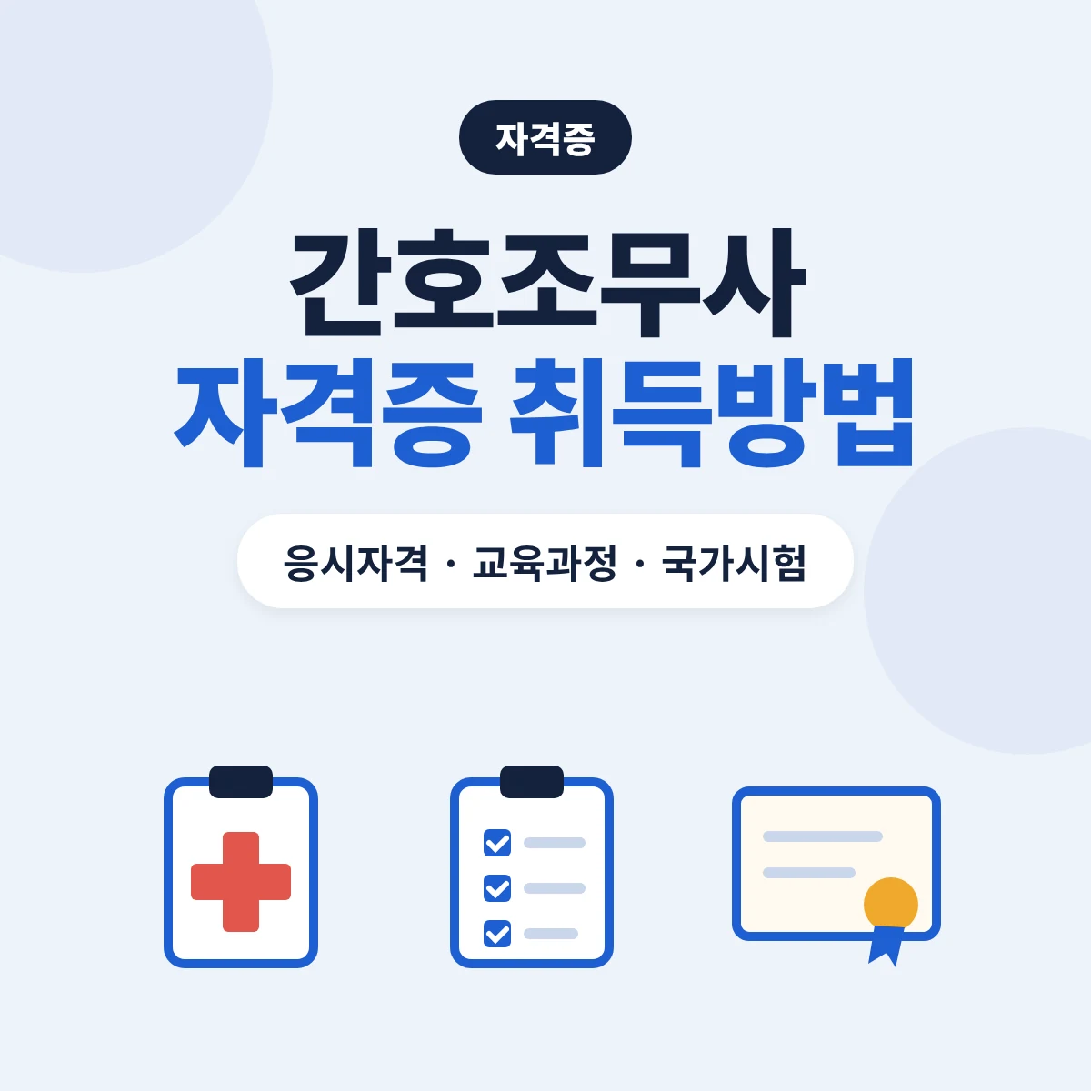 간호조무사 자격증 취득방법 안내 이미지: 교육과정 이수부터 국가시험, 자격증 발급까지 단계