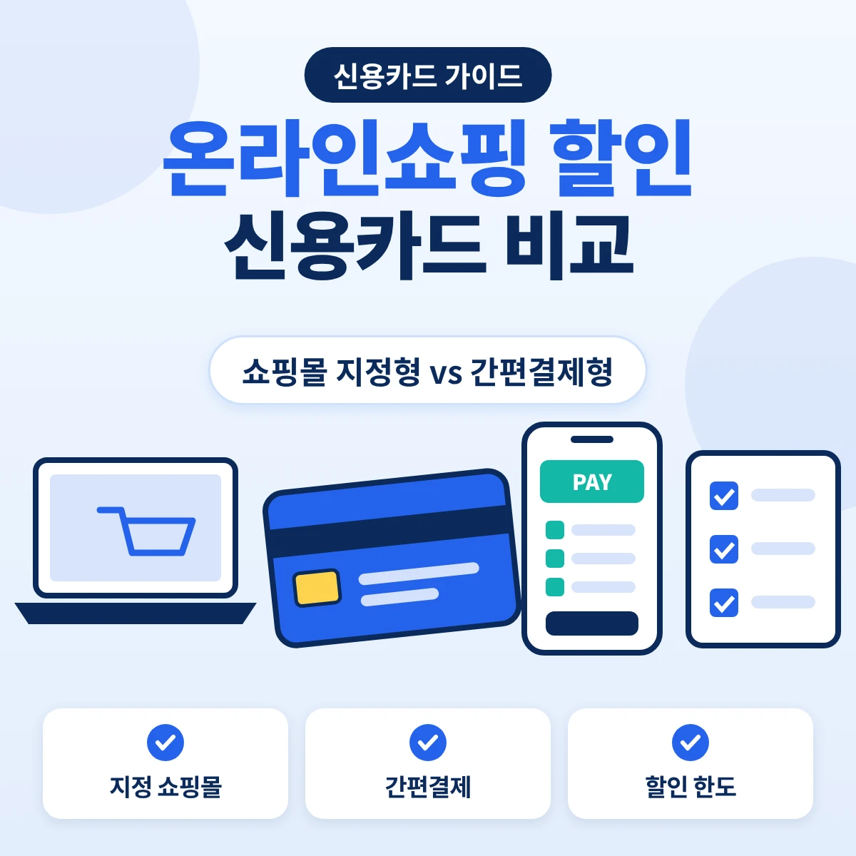 온라인쇼핑 할인 신용카드 쇼핑몰 지정형과 간편결제형 비교
