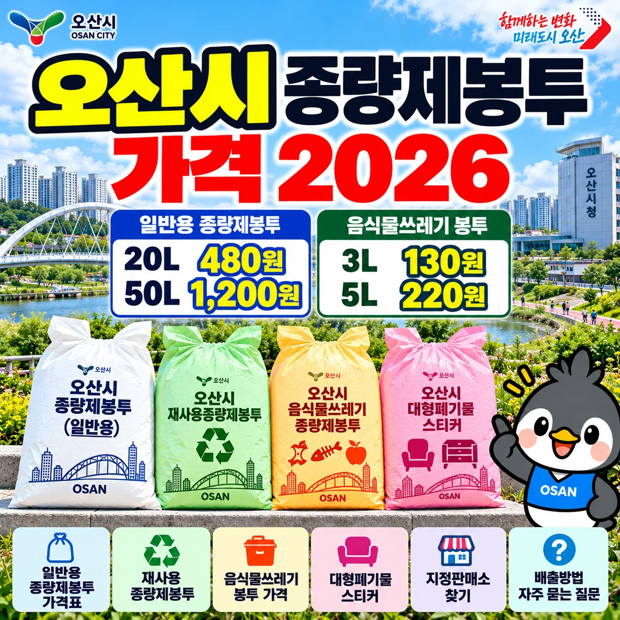 오산시 종량제봉투 가격 2026 일반용 20L 480원 50L 1200원 음식물봉투 판매소 안내