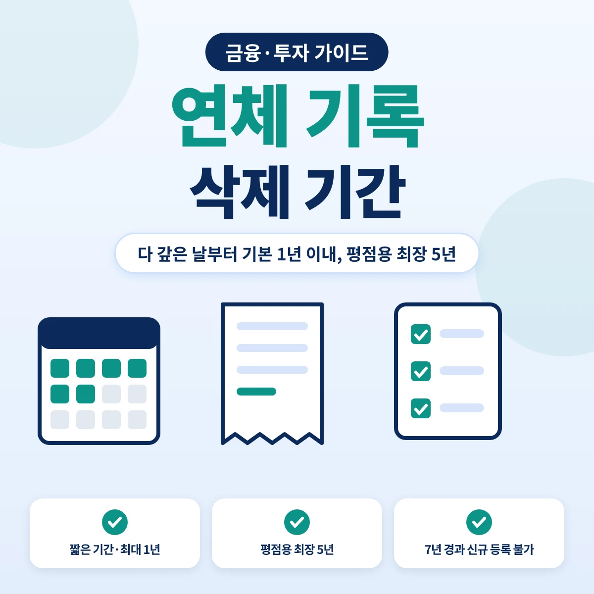 연체 기록 삭제 기간 요약, 다 갚은 날부터 연체 기간과 1년 중 짧은 기간 이내 삭제와 신용평점 산정용 최장 5년 비교