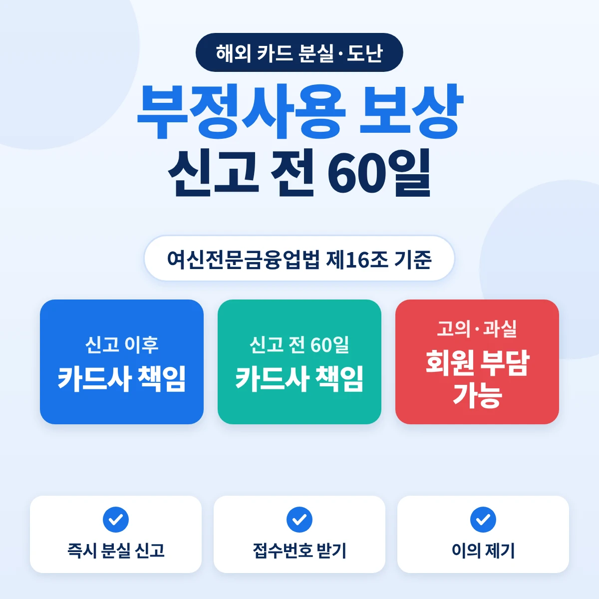 해외 카드 분실·도난 부정사용 보상: 신고 이후와 신고 전 60일은 카드사 책임, 회원 고의·과실은 부담 가능