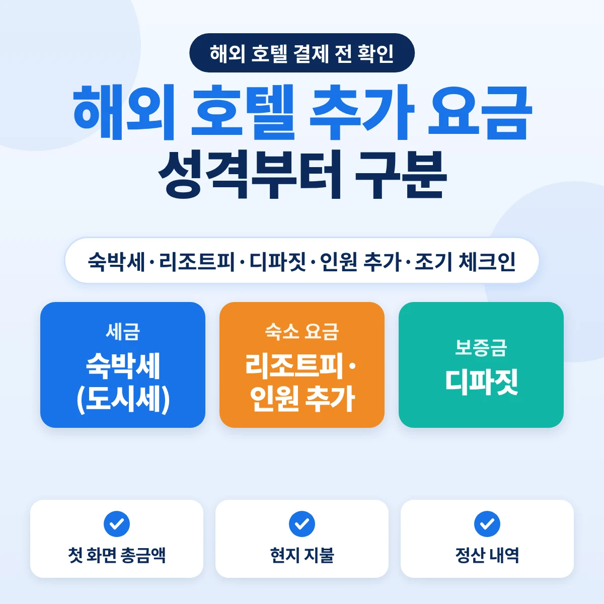 해외 호텔 추가 요금 구분: 숙박세(도시세)는 세금, 리조트피·인원 추가는 숙소 요금, 디파짓은 보증금