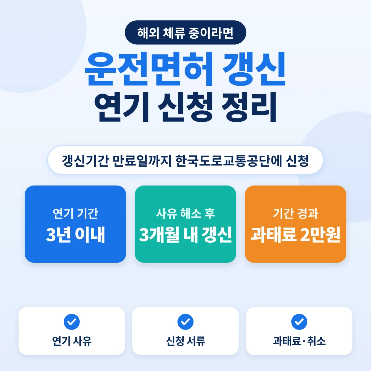 해외 체류 중 운전면허 갱신 연기: 연기 기간 3년 이내, 사유 해소 후 3개월 내 갱신, 기간 경과 시 과태료 2만원
