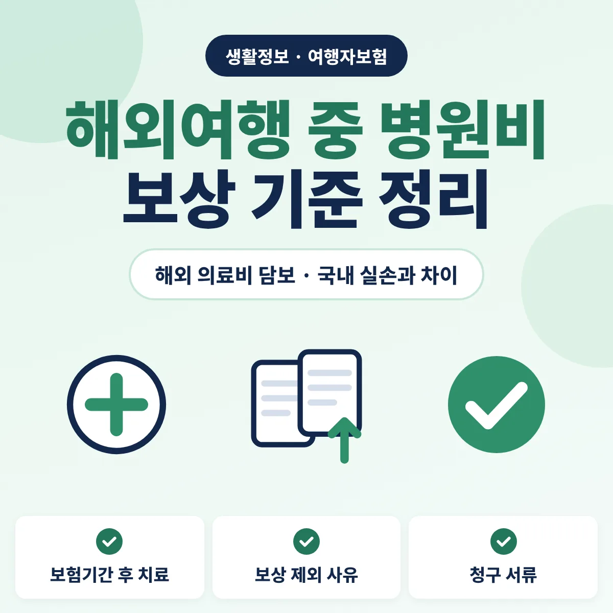 해외여행 중 병원비 여행자보험 보상 기준 안내 이미지
