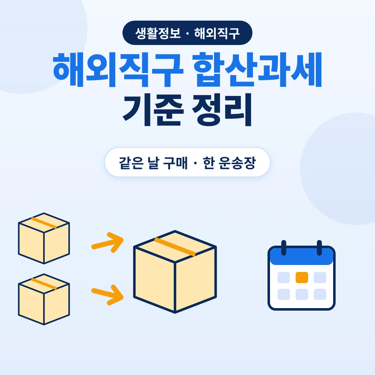 해외직구 합산과세 기준인 같은 날 구매와 하나의 운송장 사례를 정리한 안내 이미지