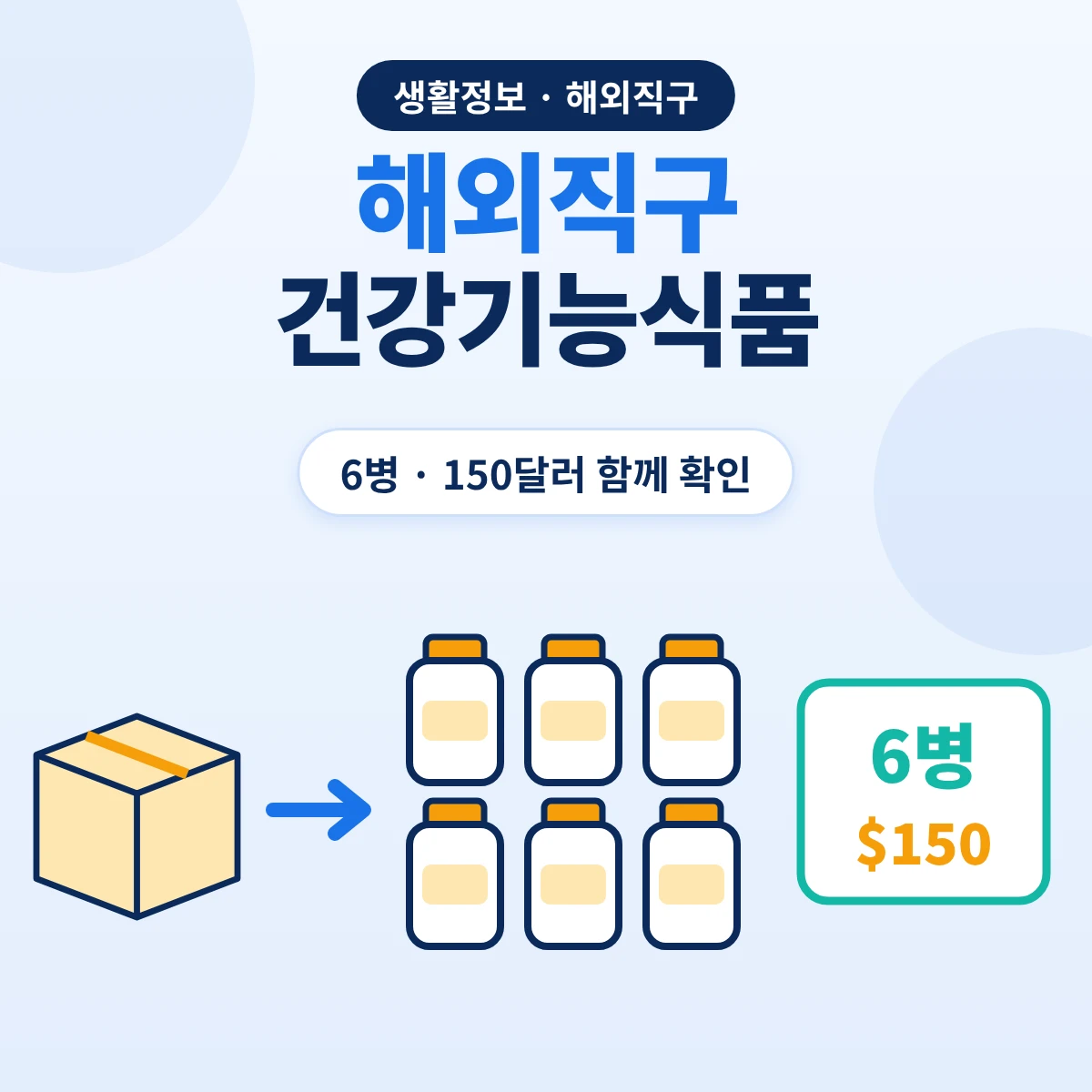 해외직구 건강기능식품의 6병 수량 기준과 150달러 금액 기준을 함께 정리한 안내 이미지