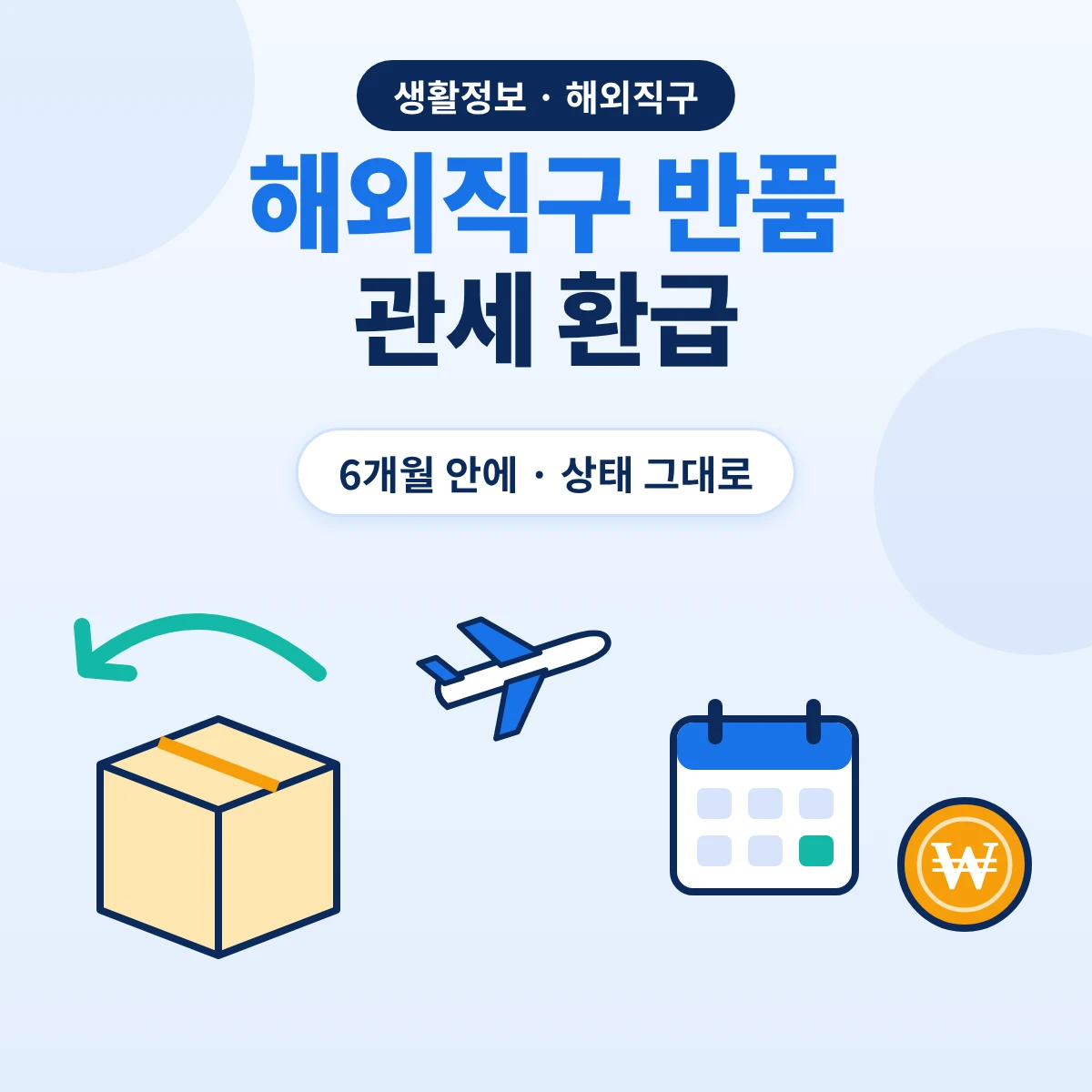 해외직구 물품을 6개월 안에 사용하지 않은 상태로 반품할 때 관세 환급 요건을 정리한 안내 이미지