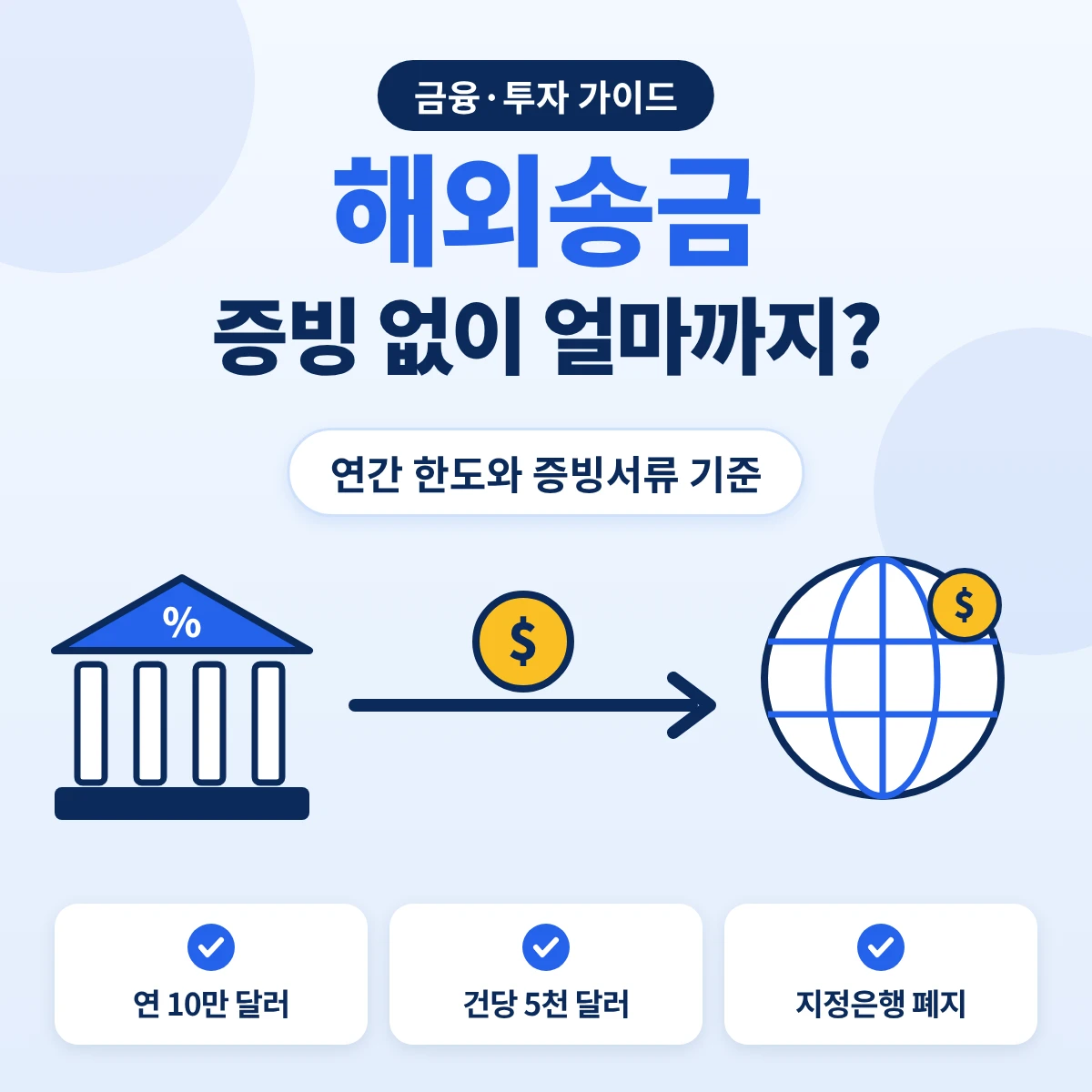 해외송금 증빙서류 없이 보낼 수 있는 연간 10만 달러 한도와 건당 5천 달러 기준 안내