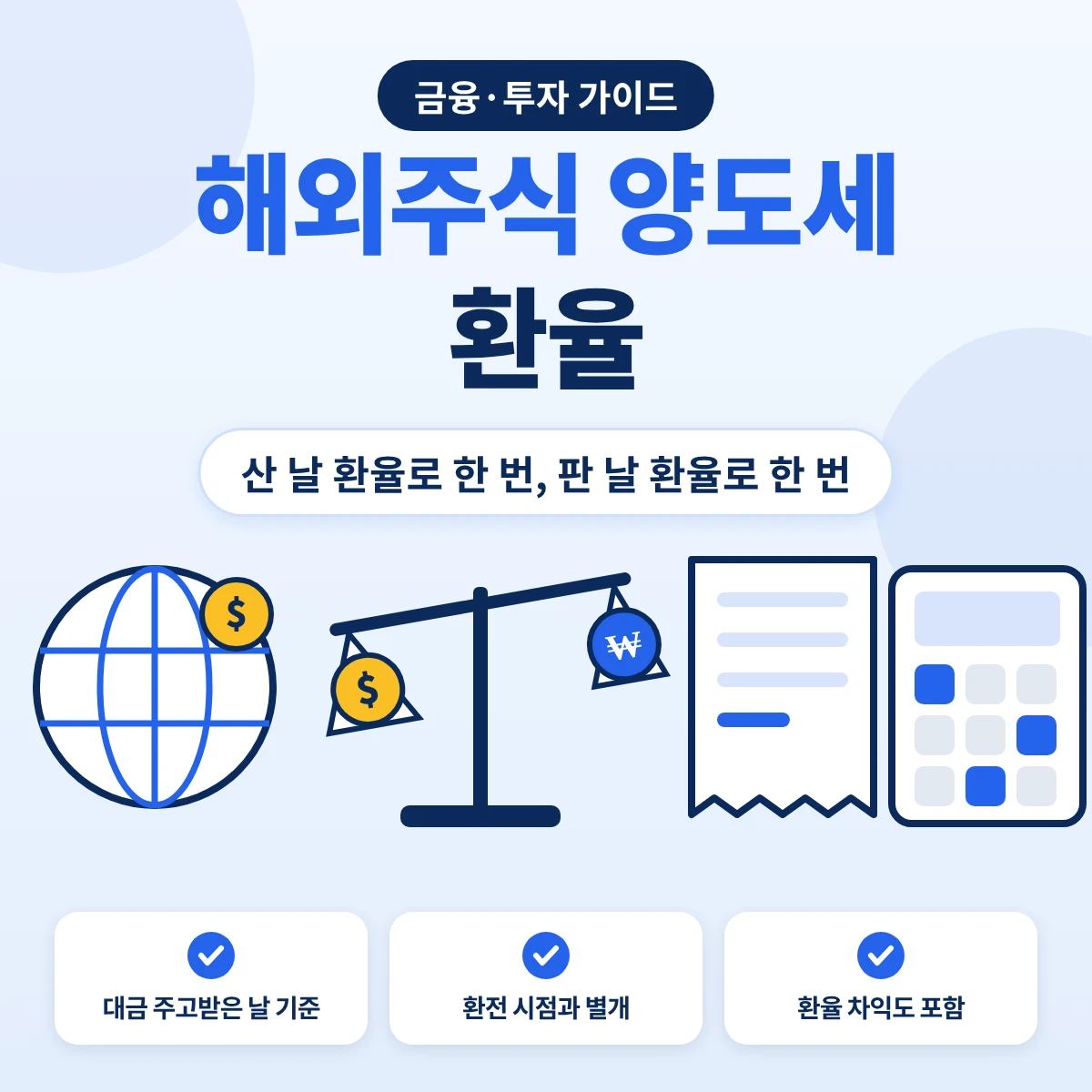 해외주식 양도세 환율 요약, 매수 대금과 매도 대금을 각각 주고받은 날의 기준환율로 원화 환산하는 구조