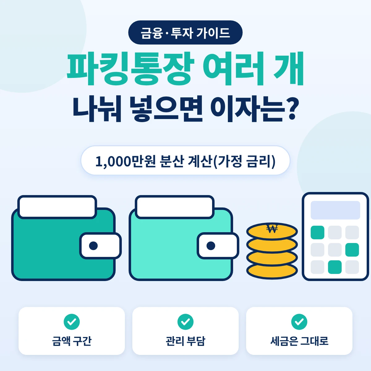 파킹통장 여러 개에 1,000만원을 나눠 넣는 구조를 보여 주는 이미지