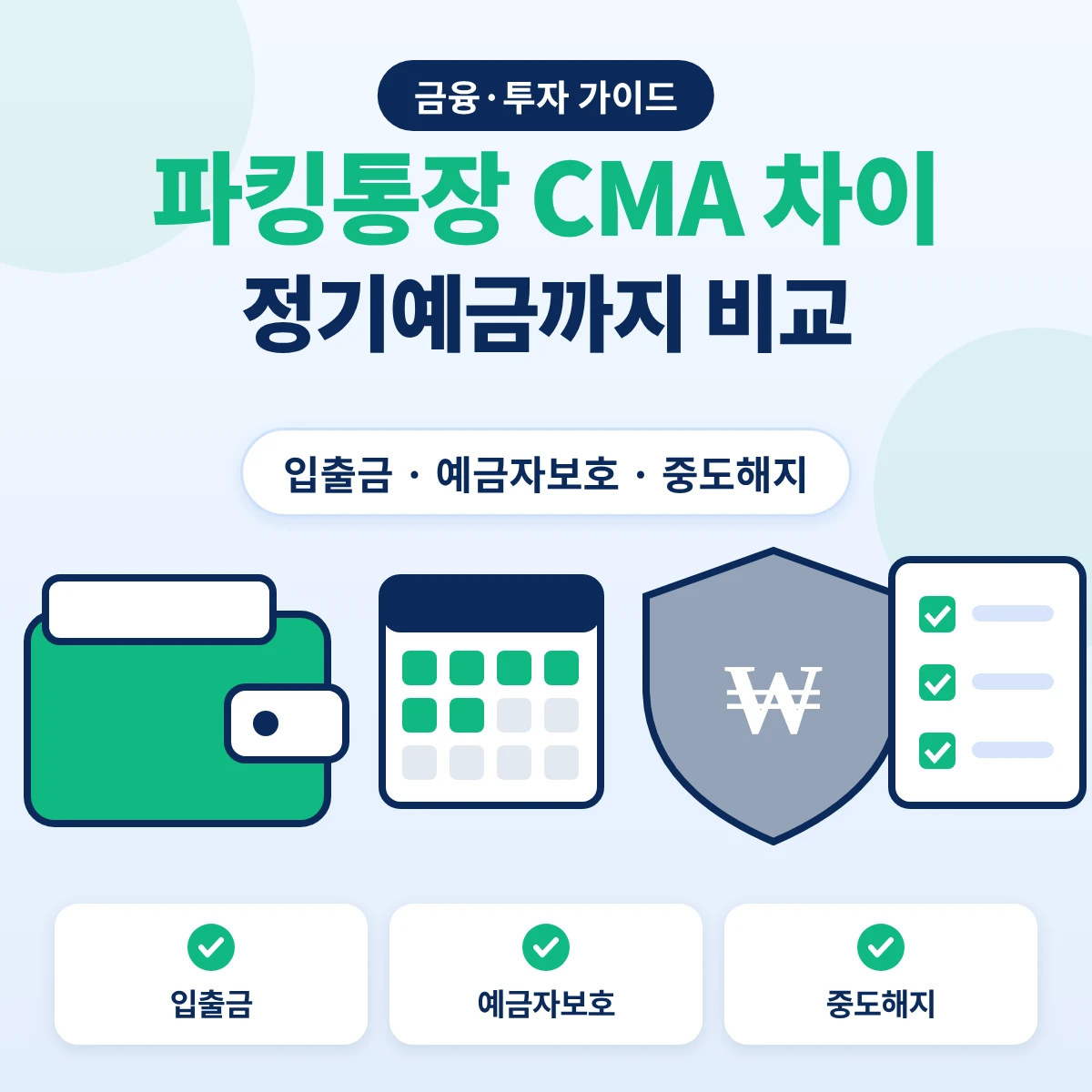 파킹통장 CMA 차이와 정기예금 비교 요약, 입출금·예금자보호·중도해지 기준