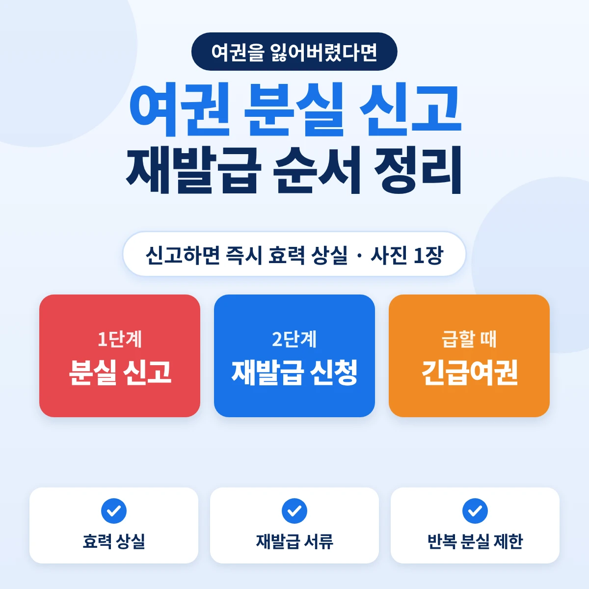 여권 분실 신고와 재발급 순서: 분실 신고, 재발급 신청, 급할 때 긴급여권