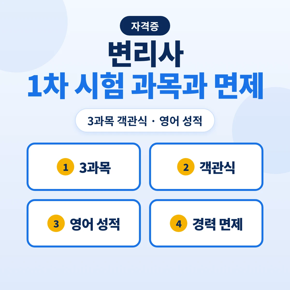 변리사 1차 시험 과목과 면제: 3과목 객관식·영어 성적 기준·지식재산처 경력 면제