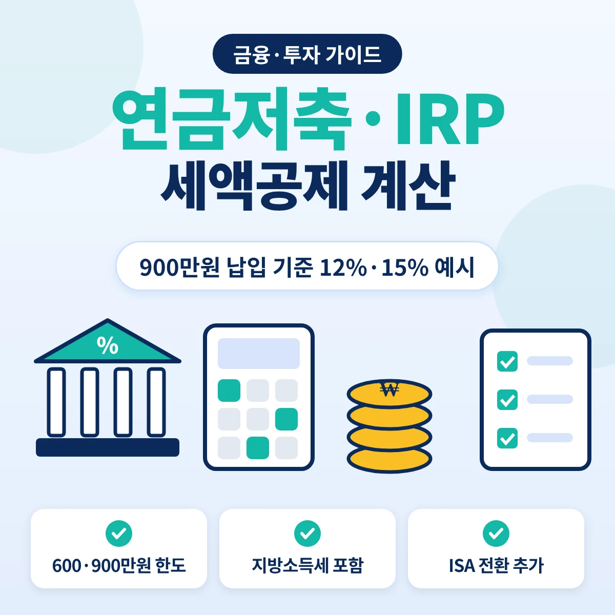 연금저축과 IRP 납입액 900만원 기준 세액공제 계산 예시