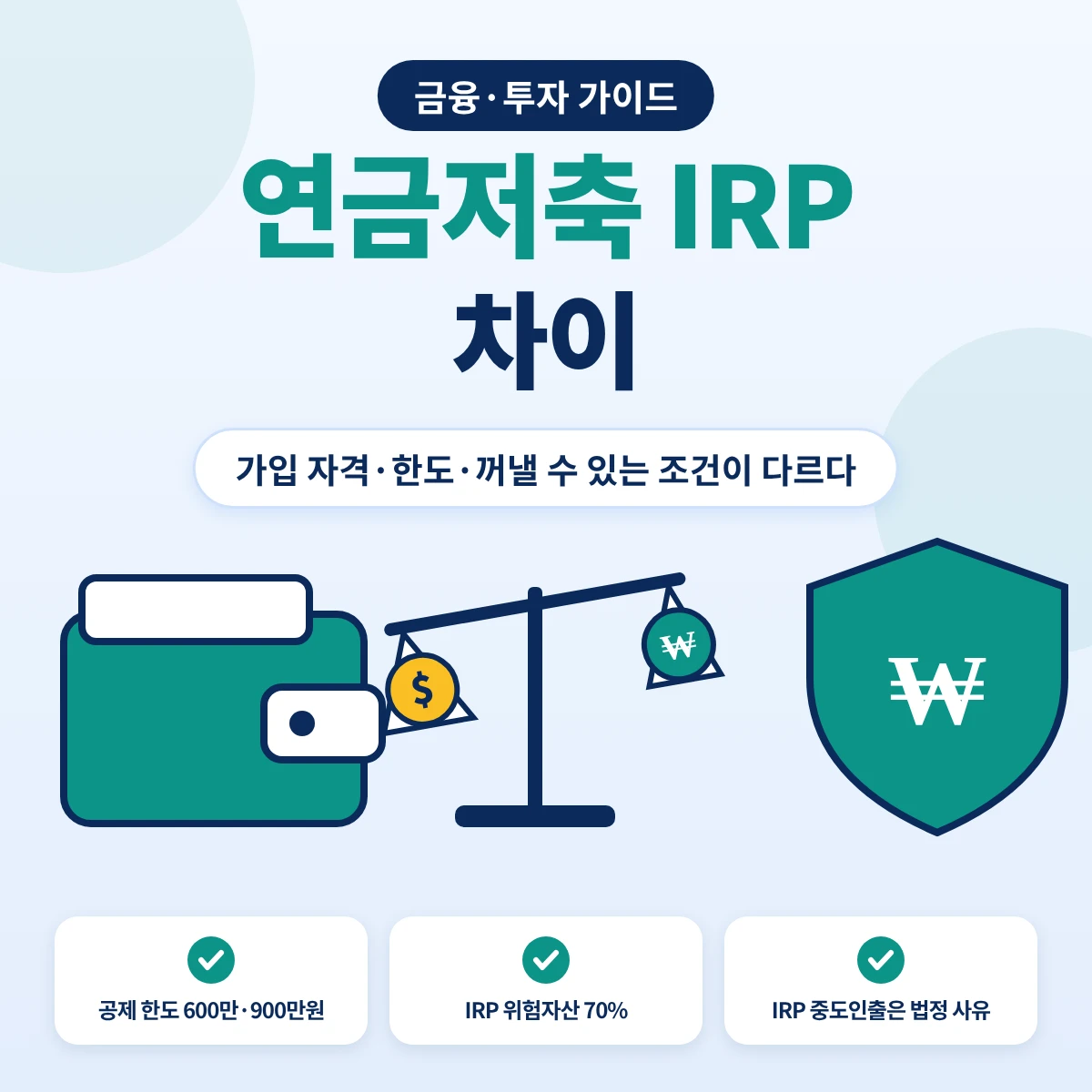 연금저축 IRP 차이 요약, 가입 자격과 세액공제 한도, 중도인출 조건을 두 계좌로 나눠 비교한 그림