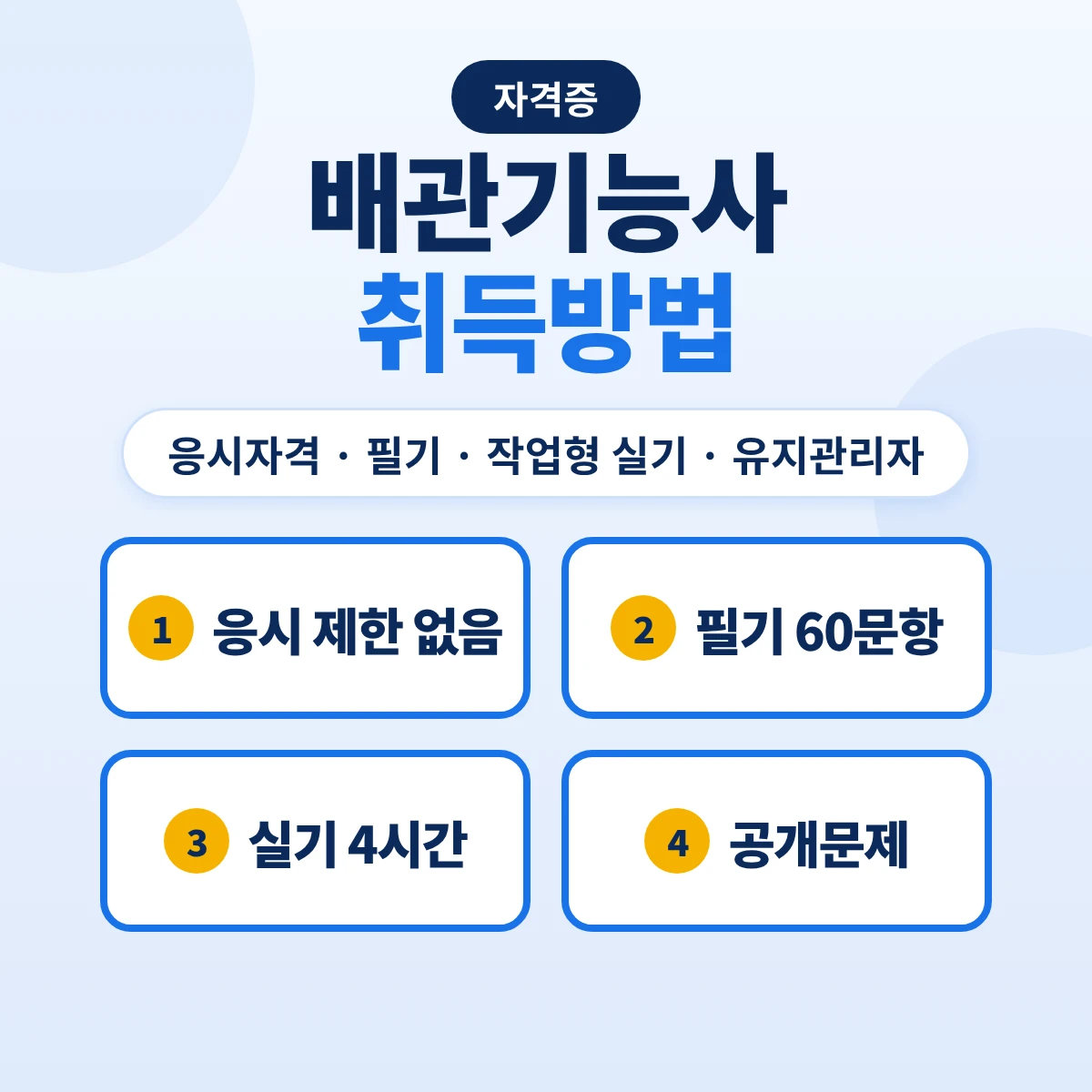 배관기능사 취득방법: 응시자격·필기 과목·종합응용배관작업 실기·기계설비유지관리자 기준