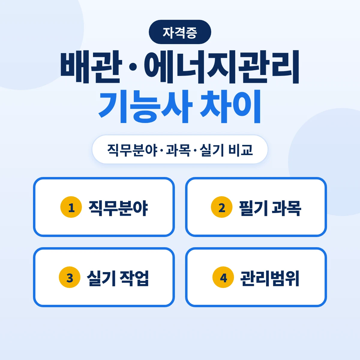 배관기능사 에너지관리기능사 차이: 직무분야·필기 과목·실기 작업·기계설비유지관리자와 보일러 관리범위 비교