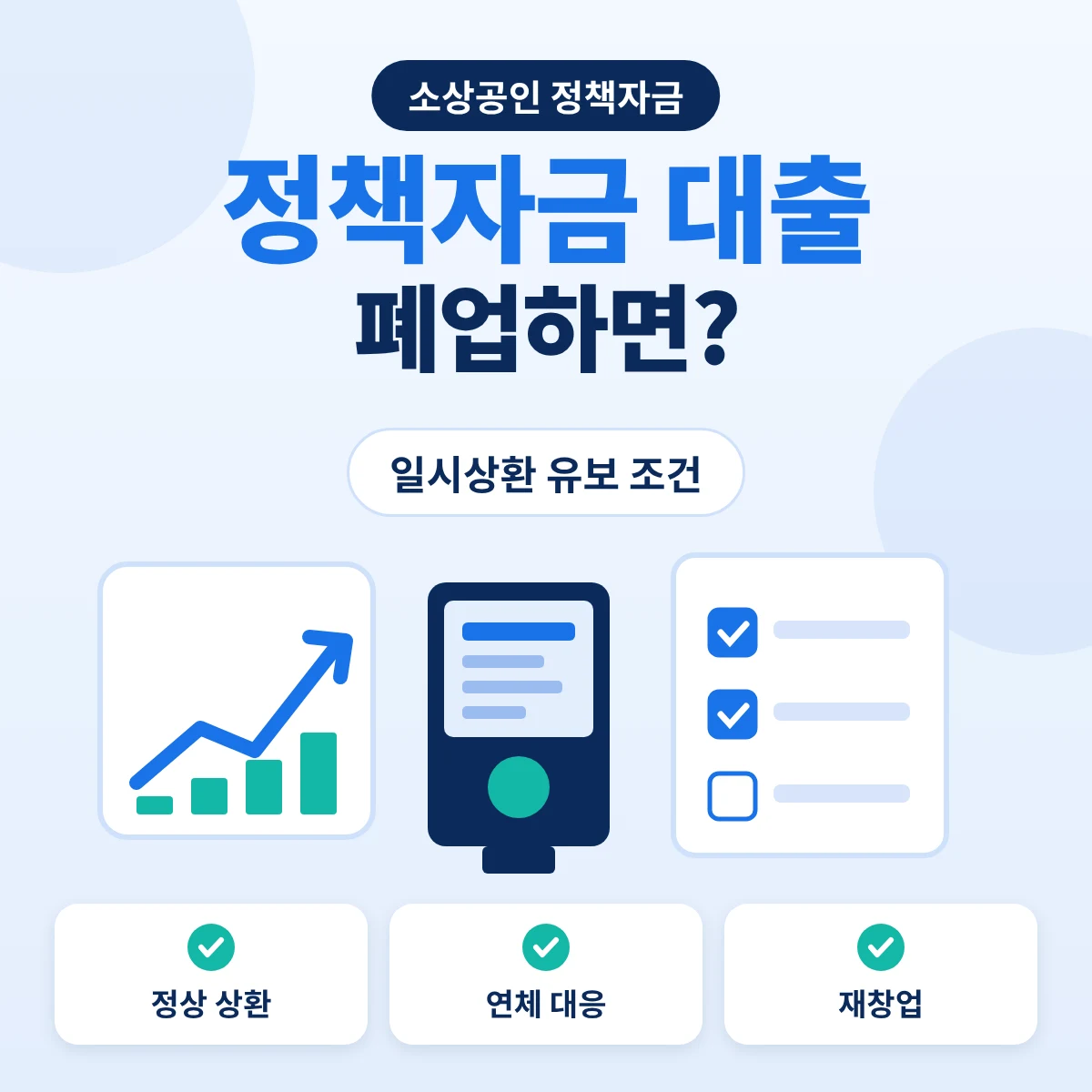 정책자금 대출 중 폐업 시 일시상환 유보 조건과 연체 대응을 정리한 소상공인 정책자금 안내 이미지