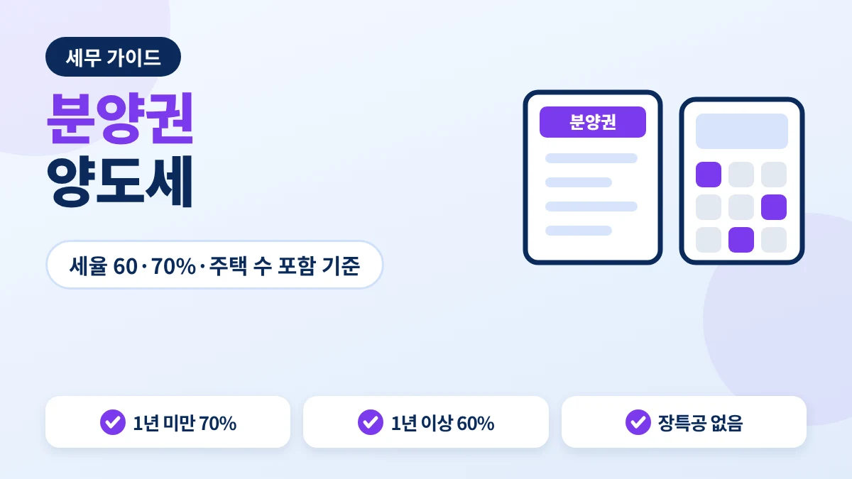 분양권 양도세 안내 이미지