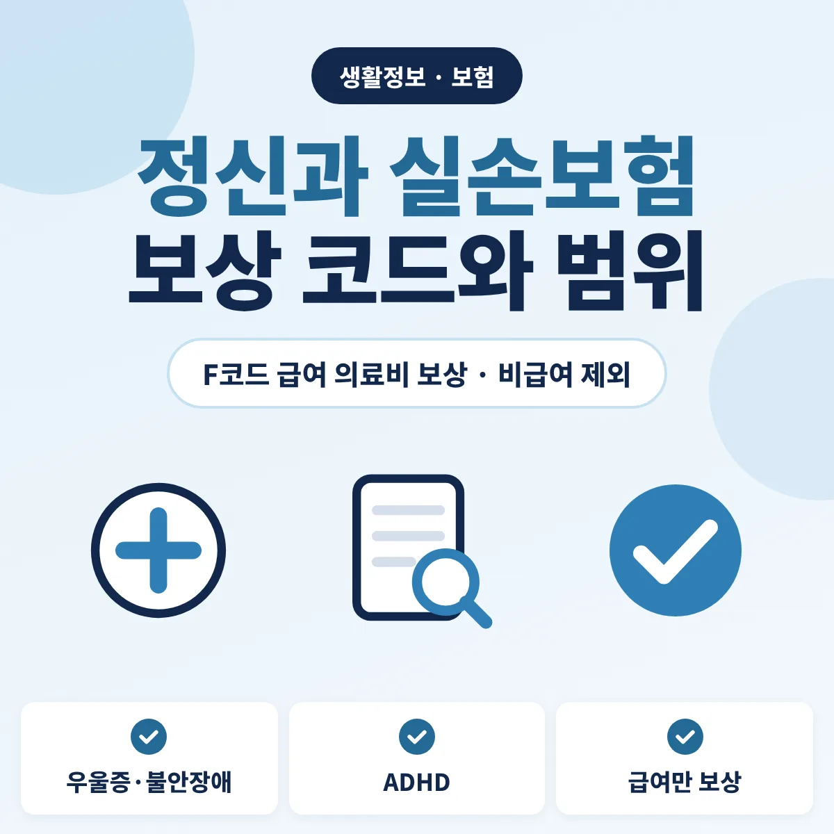 정신과 실손보험 보상 코드와 범위 안내 이미지
