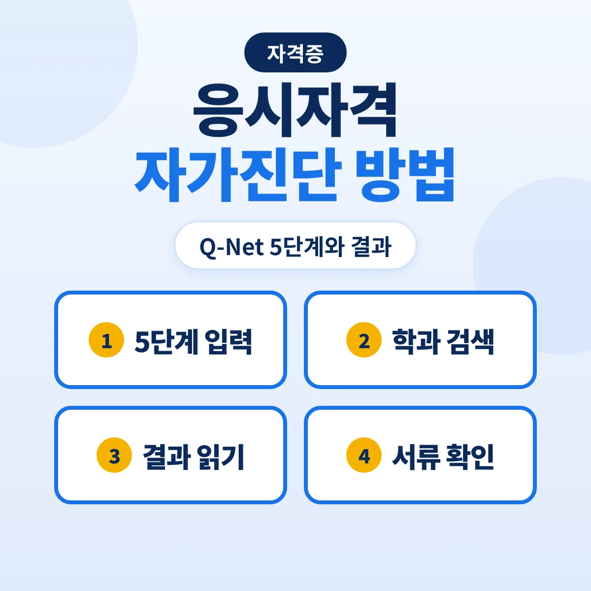 응시자격 자가진단 방법: Q-Net 5단계 입력·입력사항과 제출서류 진단·결과 읽는 법과 서류 심사