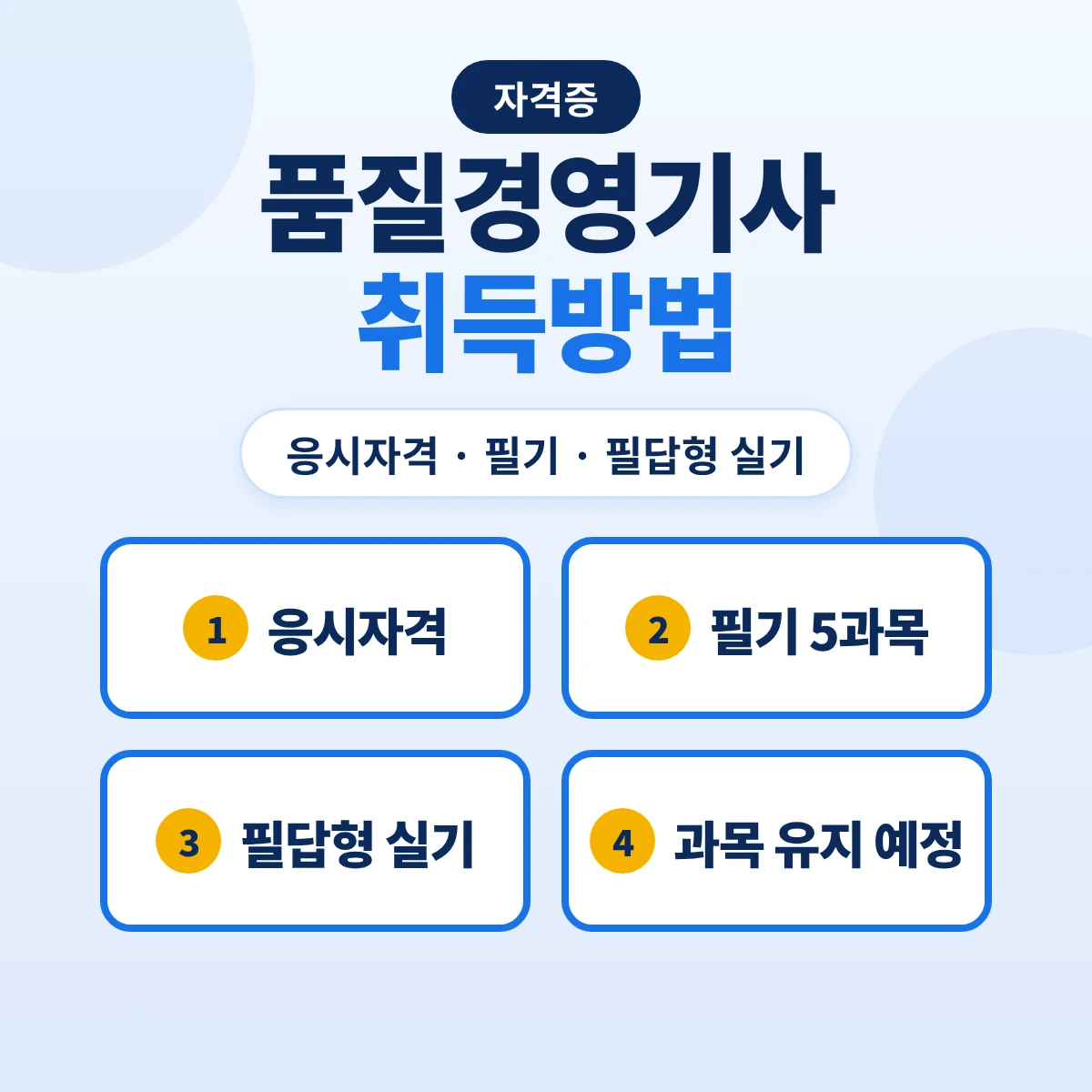품질경영기사 취득방법: 응시자격 10가지 경로·필기 5과목·필답형 실기와 2027·2028 과목 유지 예정