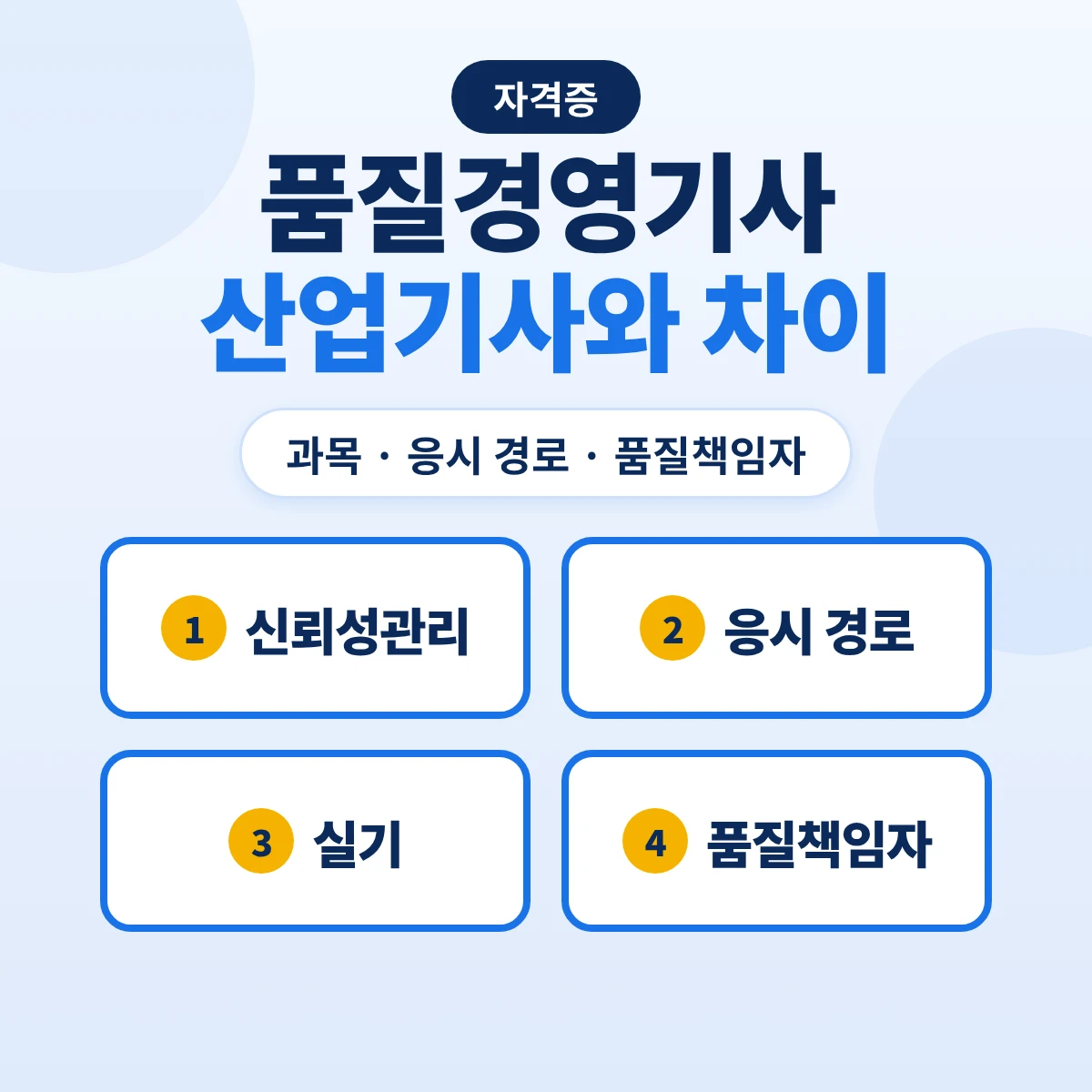 품질경영기사 품질경영산업기사 차이: 신뢰성관리 과목·응시 경로·실기 시간·품질책임자 자격 비교