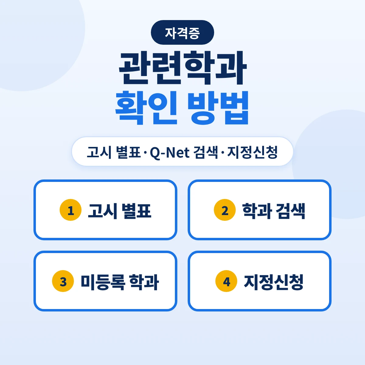 국가기술자격 관련학과 확인 방법: 고시 별표 1·2 읽는 법·Q-Net 학과선택 검색·미등록 학과 지정신청 절차