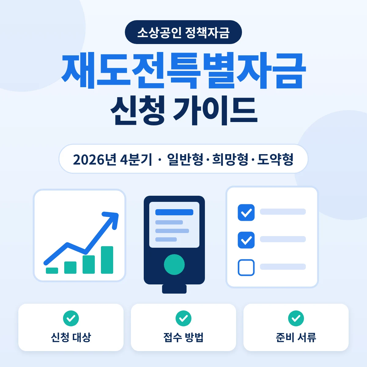 2026년 4분기 재도전특별자금 신청 대상과 접수 방법 안내