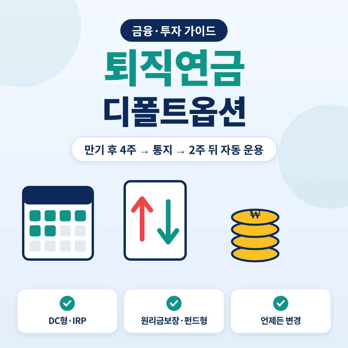 퇴직연금 디폴트옵션 요약, DC형과 IRP 적립금은 운용 상품 만기 후 4주가 지나 통지를 받고 2주 안에 고르지 않으면 사전지정운용방법으로 운용