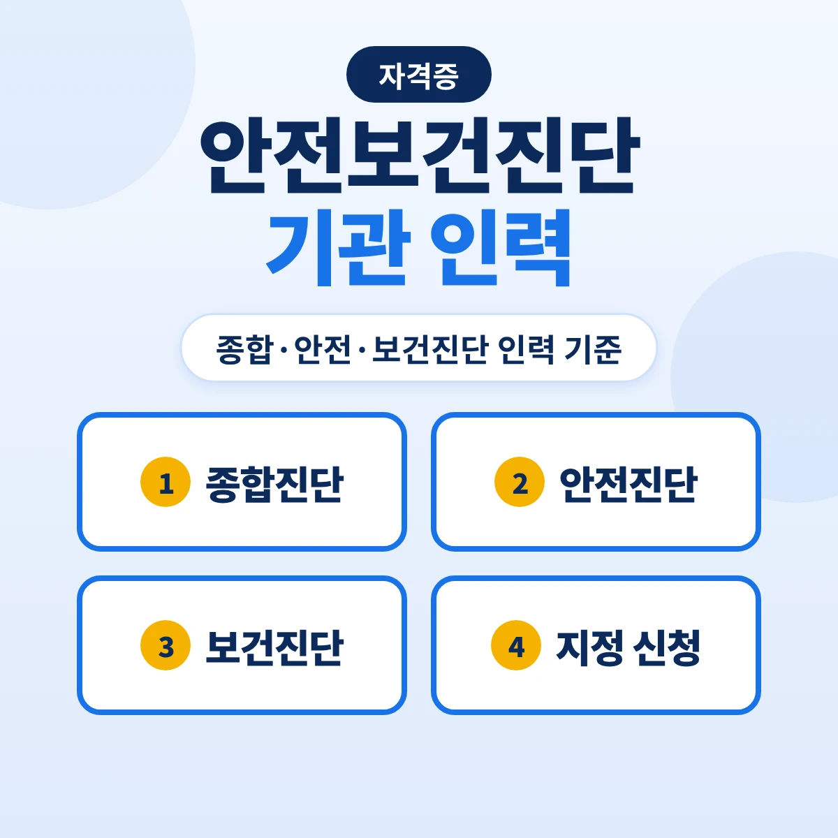 안전보건진단기관 인력 기준: 종합·안전·보건진단기관 자격 인력·120개소 추가 인력·장비와 지정 신청