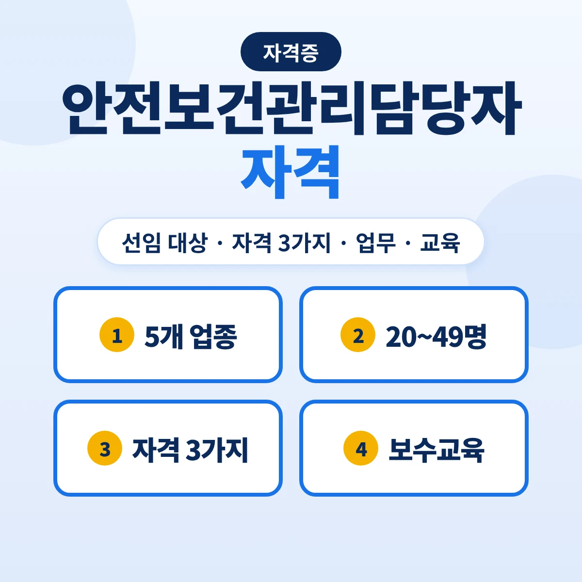 안전보건관리담당자 자격: 선임 대상 5개 업종·20명 이상 50명 미만, 자격 3가지와 업무·교육