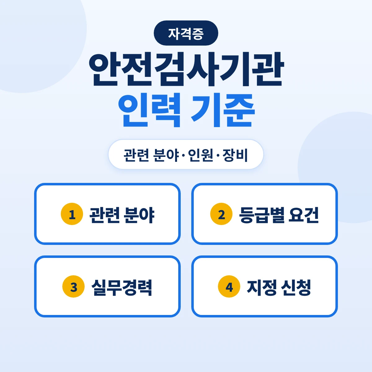안전검사기관 인력 기준: 검사 대상별 관련 분야·기사·산업기사 인원과 실무경력·장비·지정 신청