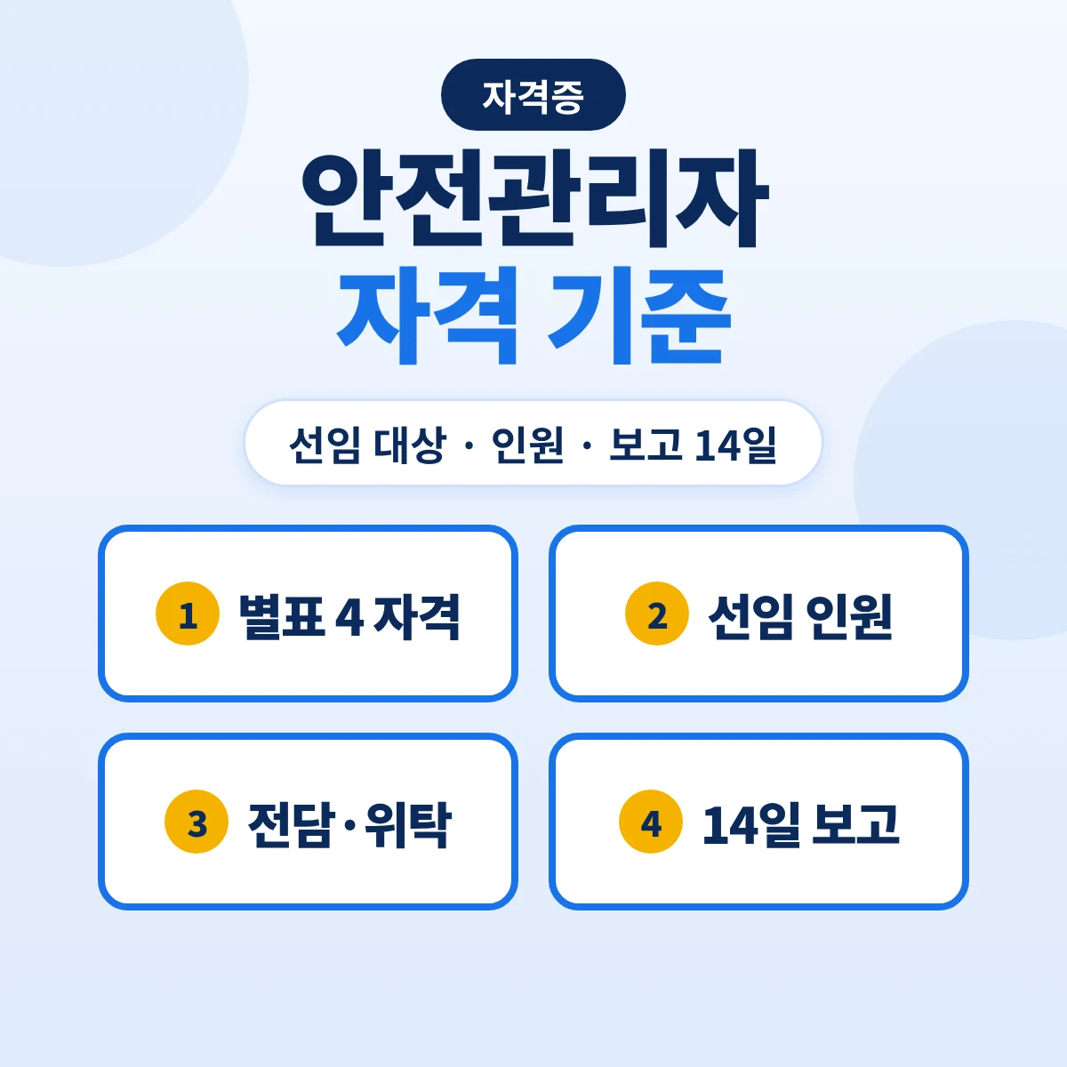 안전관리자 자격: 선임 대상 사업장·인원, 별표 4 자격 기준과 전담·위탁·선임 보고 14일