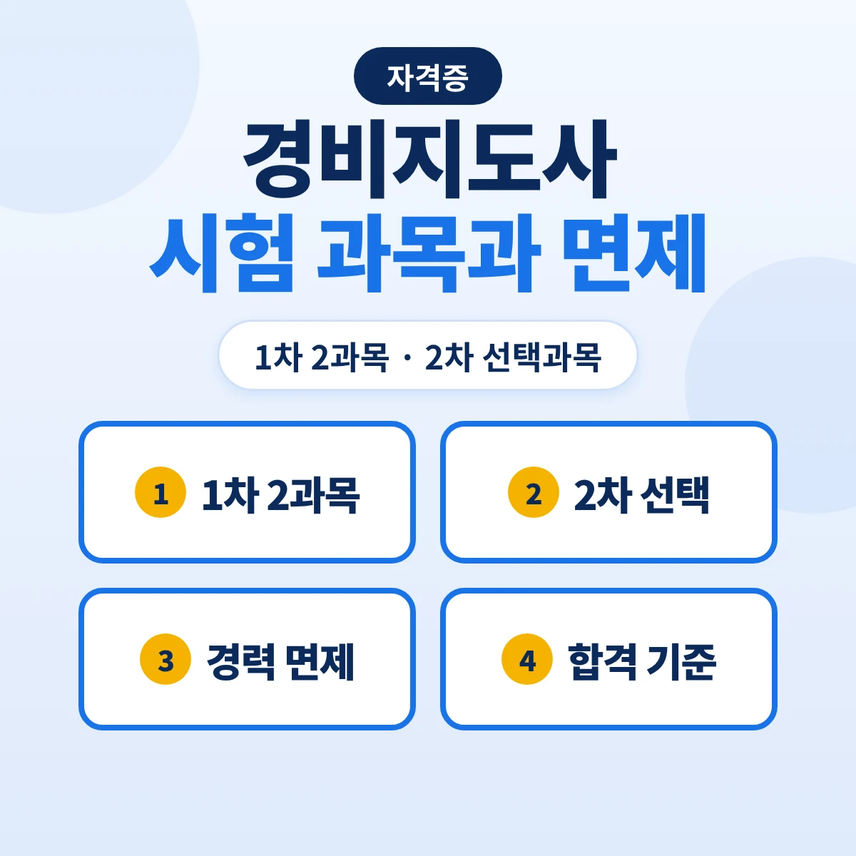 경비지도사 시험 과목과 면제: 1차 2과목·2차 선택과목·경력 면제 8가지와 합격 기준