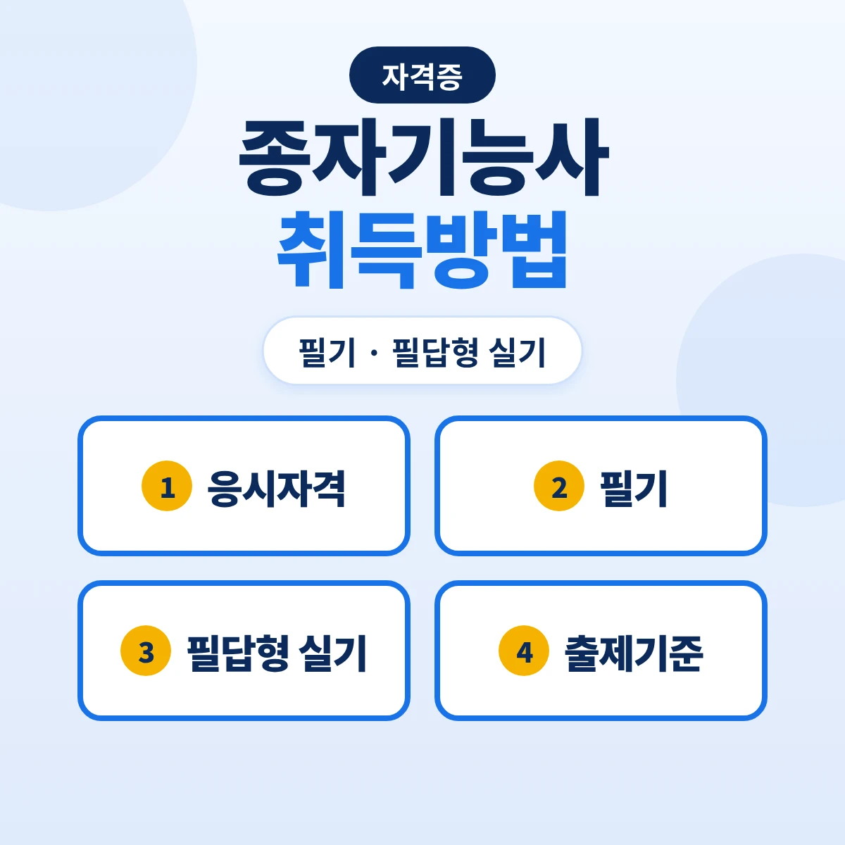 종자기능사 취득방법: 응시자격·필기 종자생산·재배·육종·필답형 실기 12개 주요항목