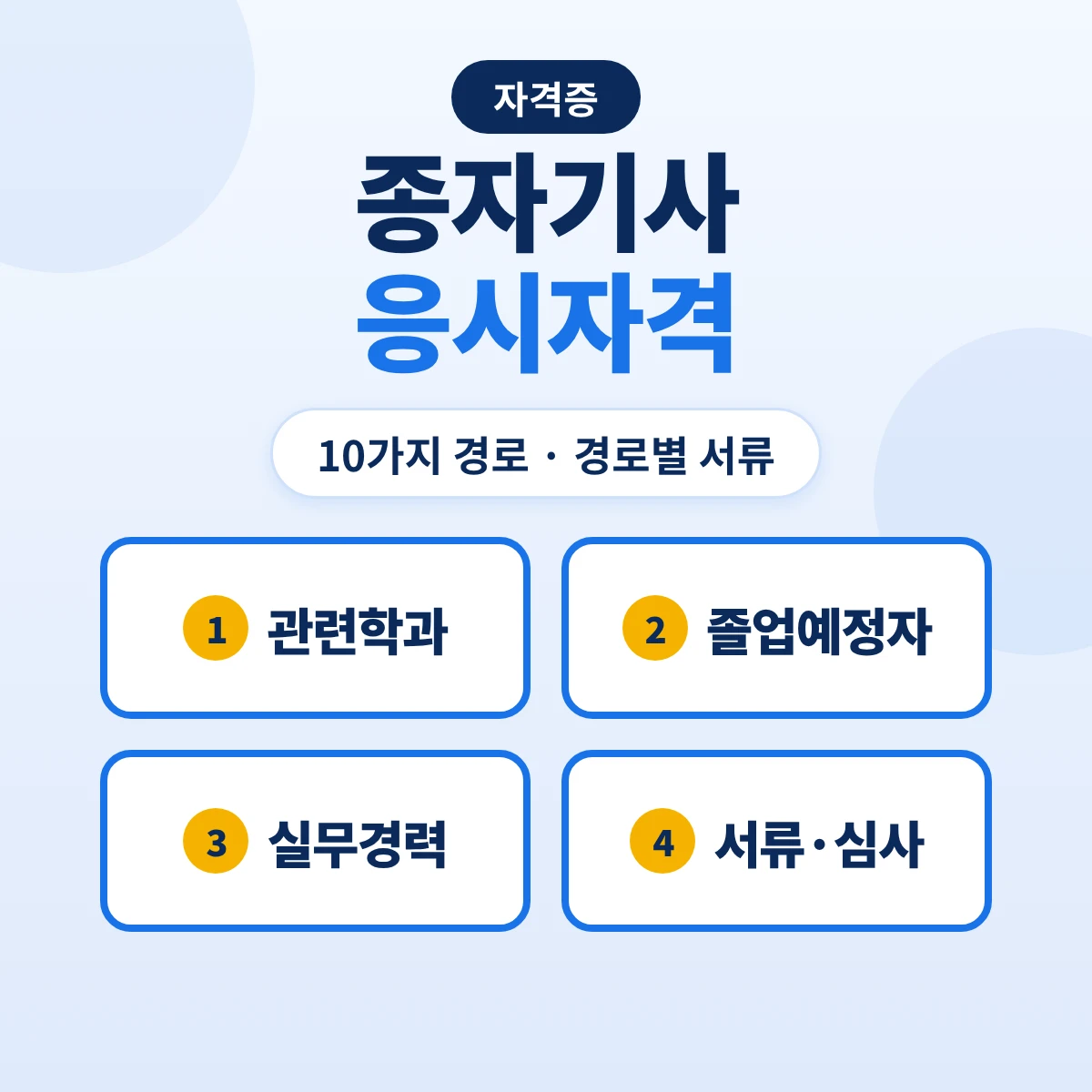 종자기사 응시자격: 관련학과 고시 대조·졸업예정 증명서·경력 서류와 심사 기준일·10가지 경로