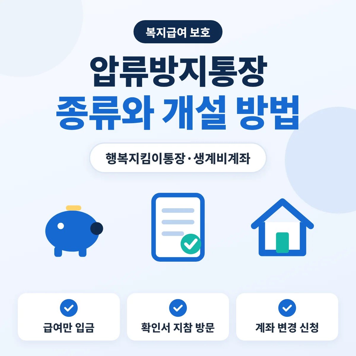 압류방지통장 종류와 개설 방법 안내 이미지, 급여만 입금되는 행복지킴이통장, 수급자 확인서 지참 방문, 지급기관 계좌 변경 신청을 정리