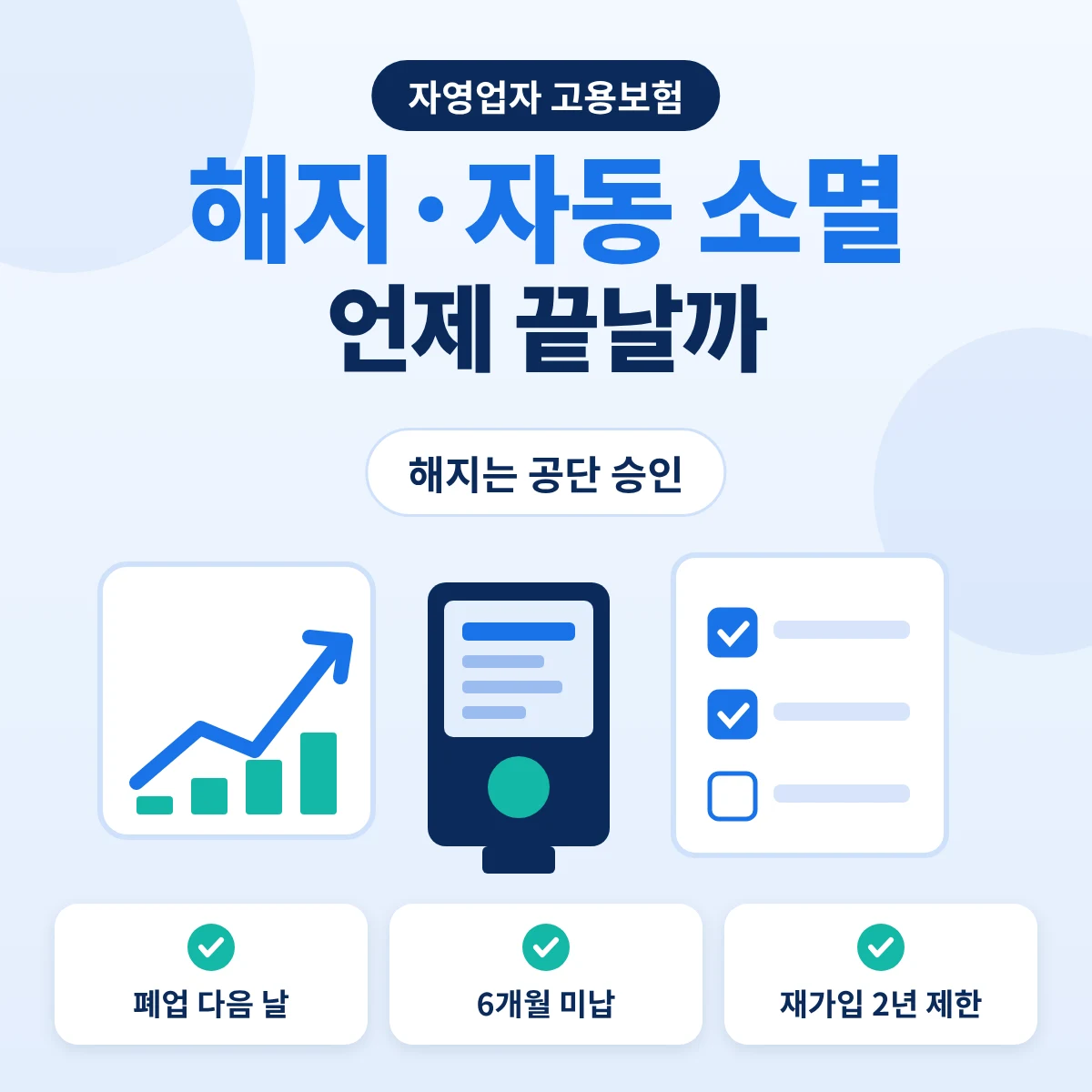 자영업자 고용보험 해지와 자동 소멸 기준